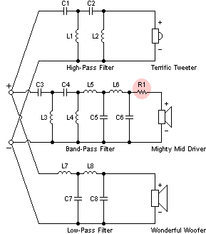 3-way schematic with resistor R1 highlighted.